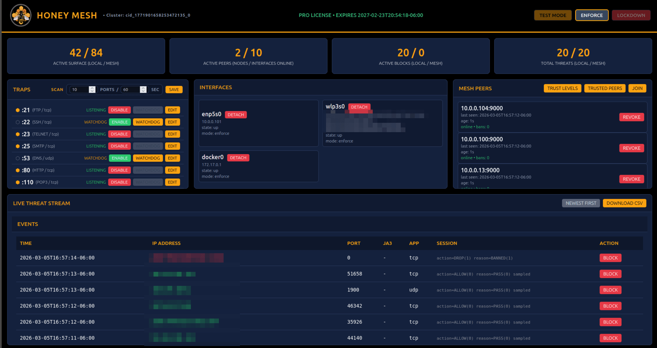 HoneyMesh dashboard demo